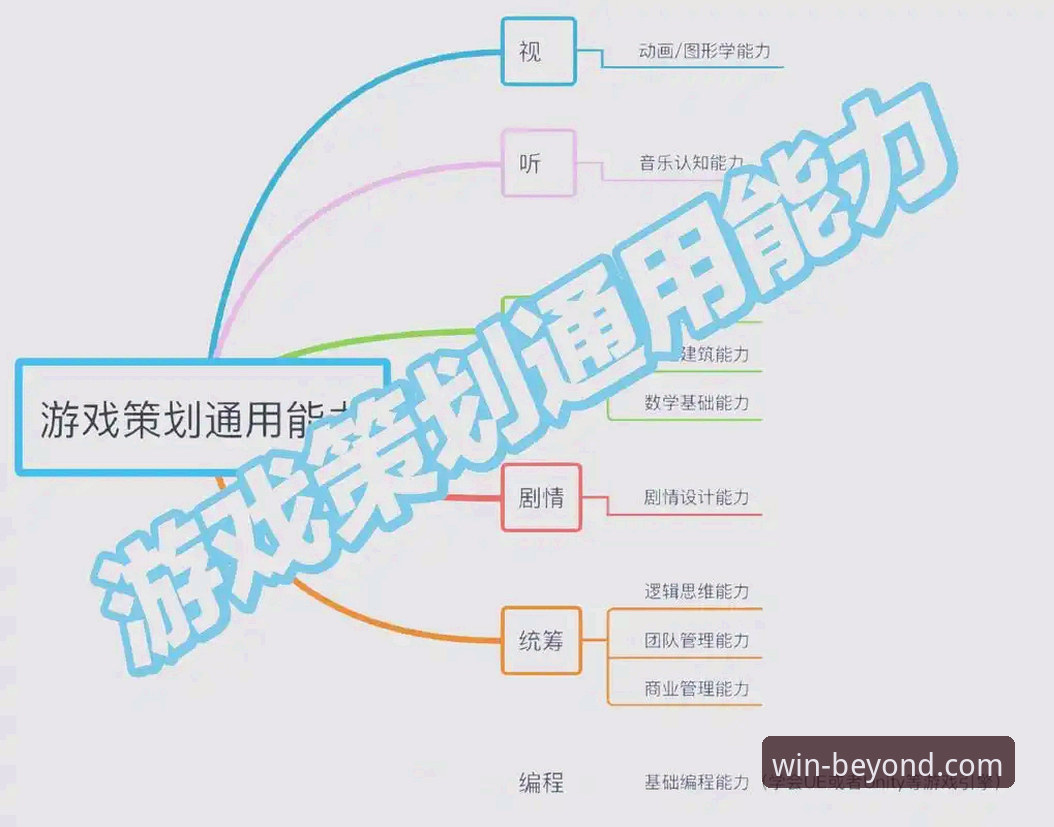 必赢游戏使用教程详解：从注册到畅玩的完整指南