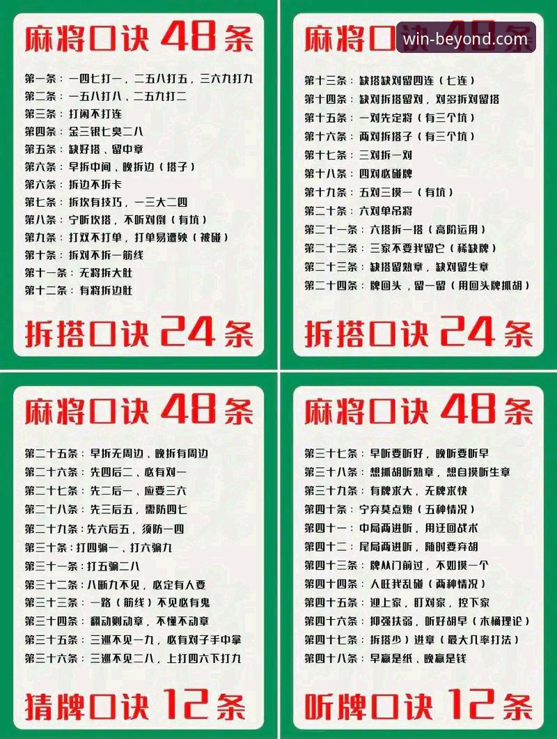 5个让必赢亚洲官网体验升级的实战技巧